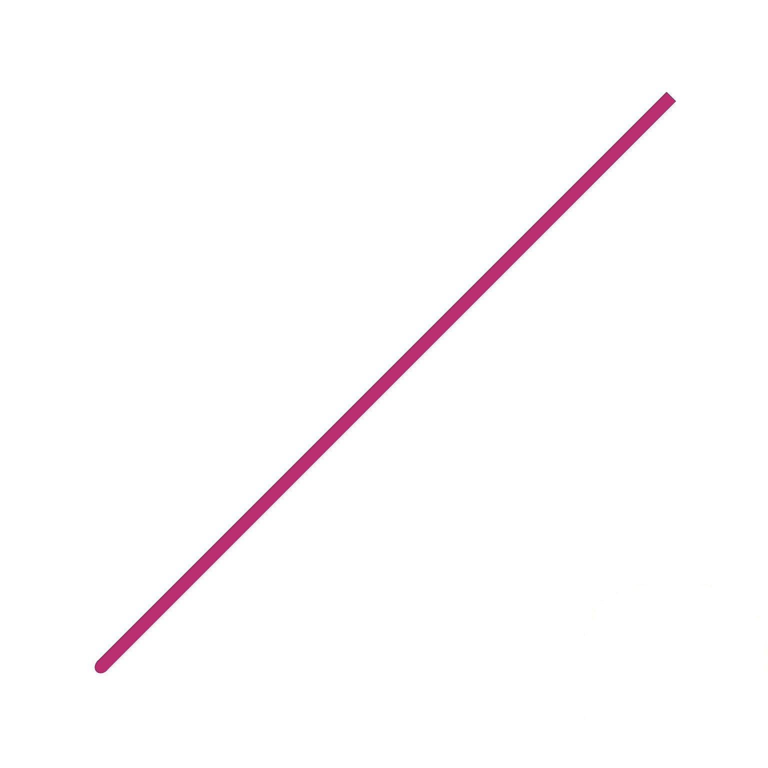 Cake Stick - 200mm - Acrylic